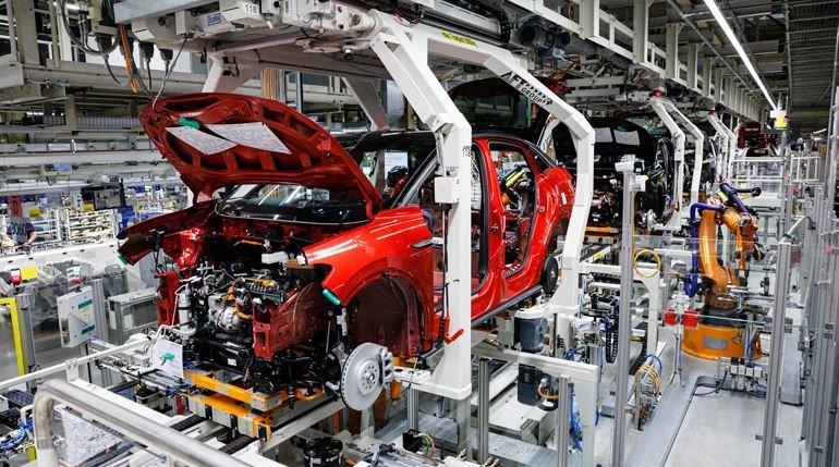 Automotive Industry